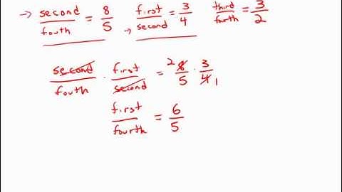GMAT Official Guide 13: Problem Solving 66