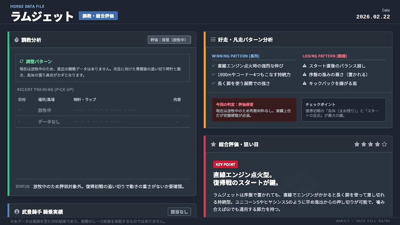 【武豊】来るか？ラムジェット