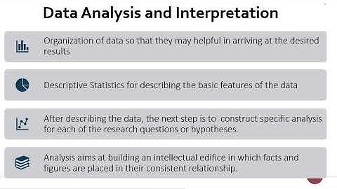 Business Research Methods: Data Analysis Part 1