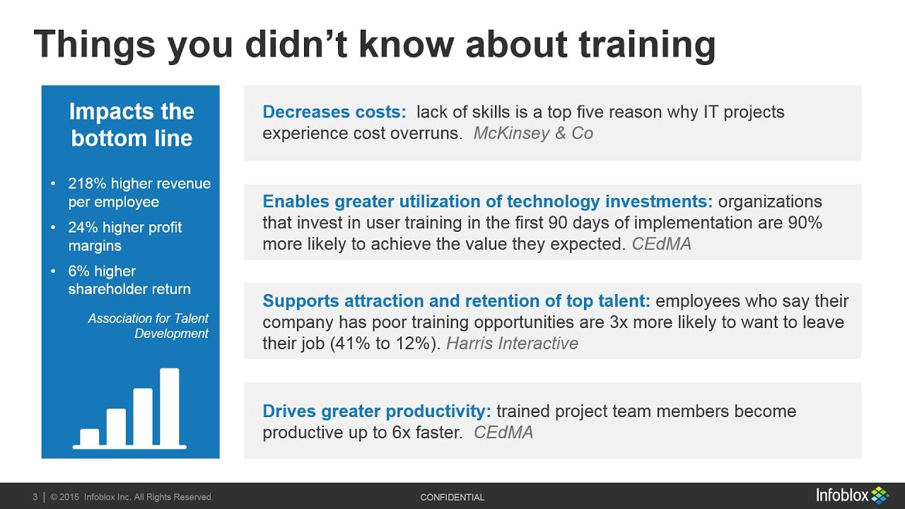 Infoblox Education Services