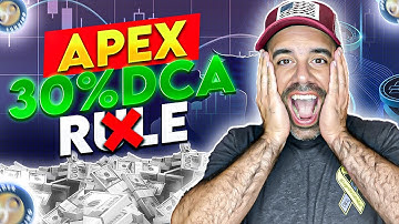 Apex Trader Funding DCA & 30% Rule Explained