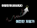 아발란체(AVAX), AVAX One 쇼크? 7억 달러 매입 계획의 빛과 그림자
