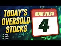STOCKS TO BUY NOW (Best Buys in Stock Market Today)
