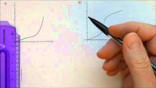 MHF4U lesson 2 4 part 02