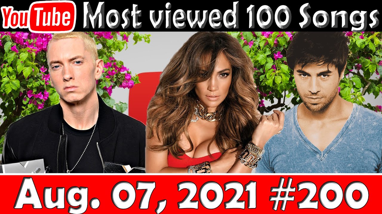 Most Viewed 100 Songs of all time on Youtube 07 August 2021 #200 - YouTube