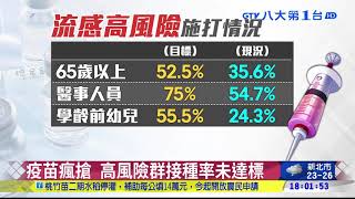 緩打疫苗怨火燒 陳時中上火線歉 八大民生新聞 2020101711