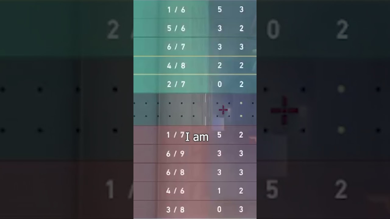 2-3 now🤣 #valorant #valorantclips #adhd #funnymemes #perfecttiming #eldenring  #gaming