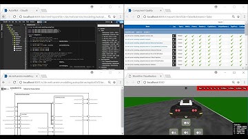 EmbeddedMontiArcStudio: Overview Video
