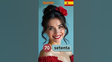 Spanish for Beginners: Master Spanish Numbers 20-100 in Minutes! #shorts