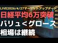 LIVE2026/4/27マーケットアップデート 日経平均6万突破. バリュ<グロース相場は継続