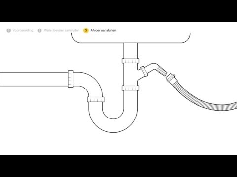 Video: Vaatwasserklep: Voor Watertoevoer En Afvoer Naar Afvoer, Elektromagnetische Vulling En Veiligheid, Hun Kenmerken