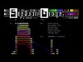 System beeps  a pc speaker music album by shiru 2019