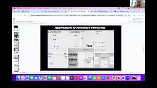 Mastering High School Math: The Power Of AlgebraicThinking In High School