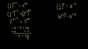 enVision Algebra 2 Topic 6-6 Example 1: Solve Exponential Equations Using a Common base