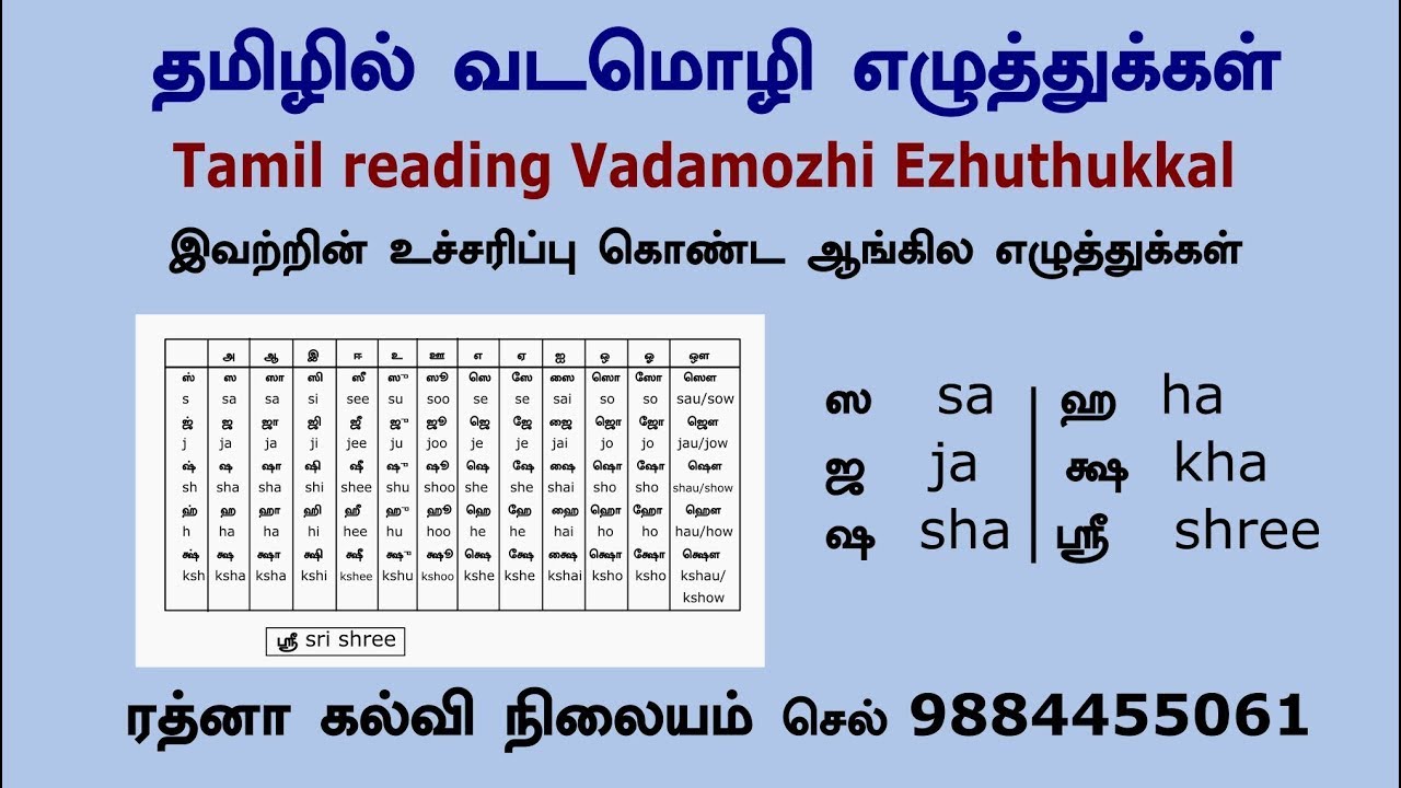 தமிழில் வடமொழி எழுத்துக்கள்   இவற்றின் உச்சரிப்பு கொண்ட ஆங்கில எழுத்துக்கள்