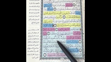 روابط سورة النحل ربع (إن الله يأمر)