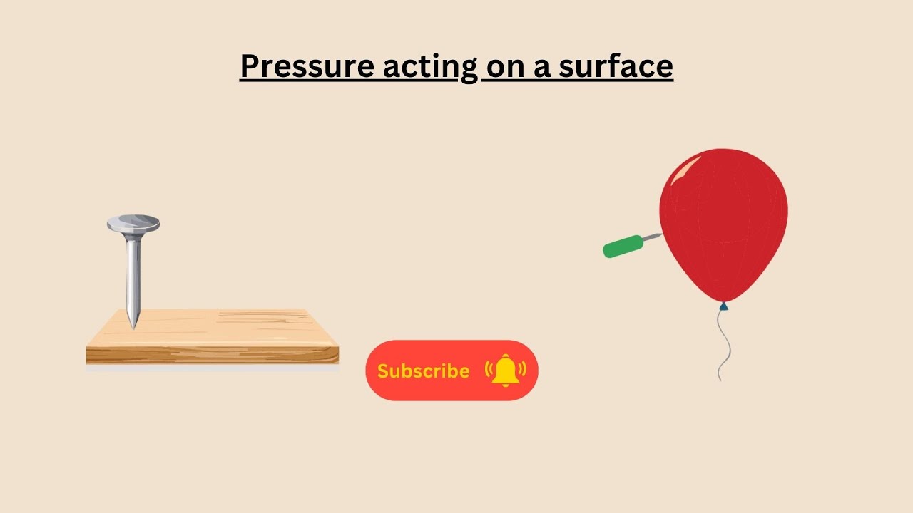 Pressure acting on a surface for AQA GCSE Physics