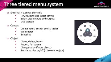 MT Canvus Tutorial 1 - Introduction