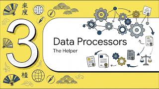 CIPP (Asia) - Section 2 - Key Definitions: Personal Data, Controllers, & Processors