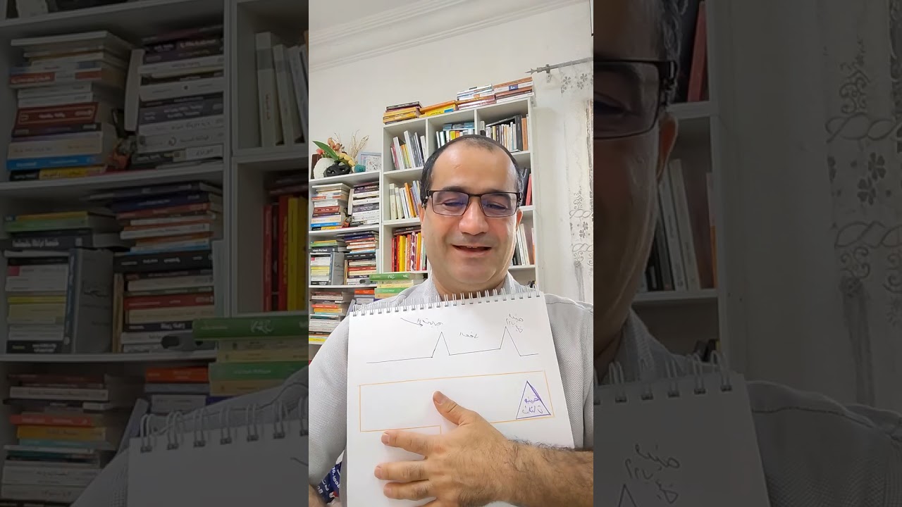 صباح الخير. بسم الله الرحمن الرحيم، الكلمة الطيبة صدقة، علم العادات الذرية وقوة العادات