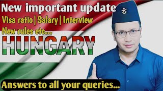 Hungary new important update|Visa ratio|Interview |salary|New rules start from 2024 etc….