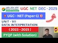 💥 UGC-NET (Paper-1) 🎯 Unit-VII Data Interpretation | (2023-2025) PYQPs &amp; Solution | Unit-Wise (Mgnt)
