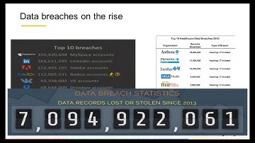 Securing and protecting Active Directory: Securing privileged access in Active Directory