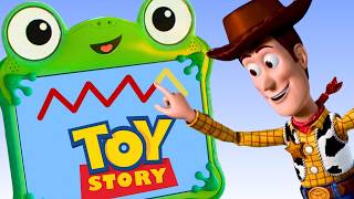 Toy Story Musical Tracing Map 🚀 Calm Classroom Ambiance | Focus & Concentration