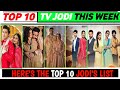 Top 10 Most Popular TV Jodi Week 05 (2026): Anu &amp; Arya Rocks, Seher &amp; Mahid Rises, Mannat &amp; Vikrant 