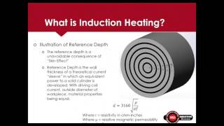 IHEA Webinar RECORDING   Basics and Applications of Induction 0517