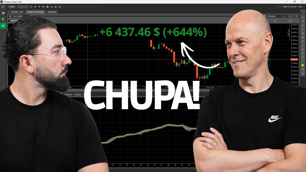 TESTEI A ESTRATÉGIA SCHOOL RUN DO TRADER TOM +644%