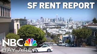 San Francisco rent report: 1- and 2-bedroom median rents hit record highs