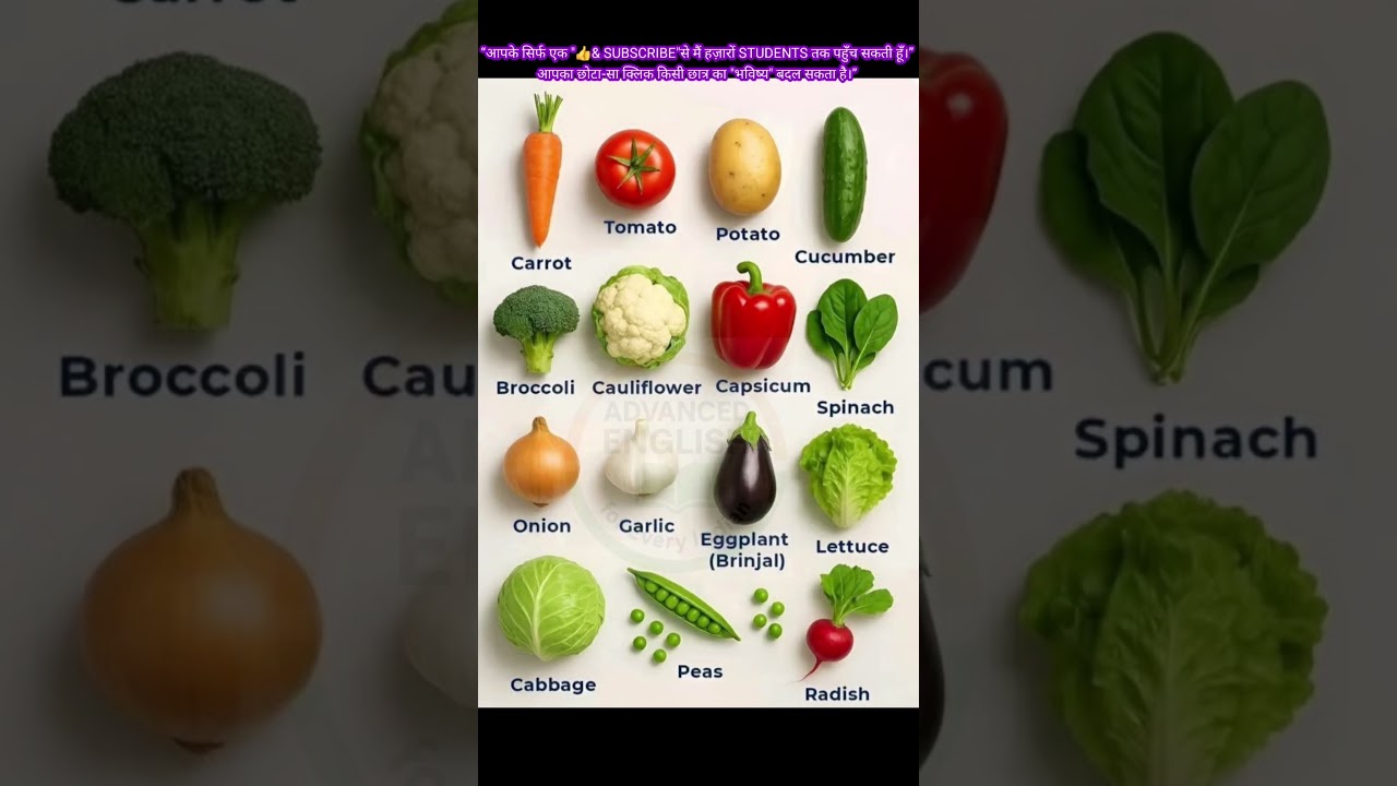 ⚡ Daily Advanced English & Daily Practice for confident speaking & smart people 