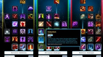 SWTOR Sith Inquisitor Assassin Levelling Build and Guide