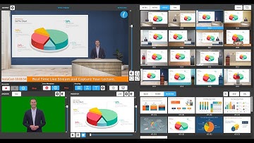 InstaCast Real Time Live Lecture Capture and Streaming Software work on windows laptop & PC