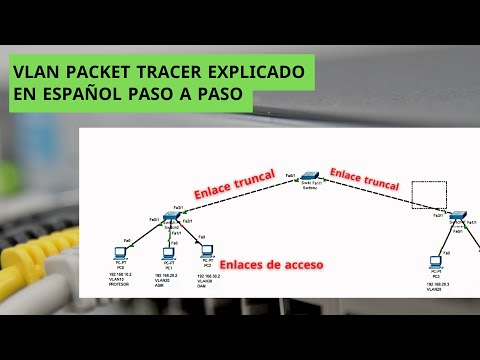 VLAN cisco packet tracer - CONFIGURACION Y EXPLICACION CON DETALLES 2022