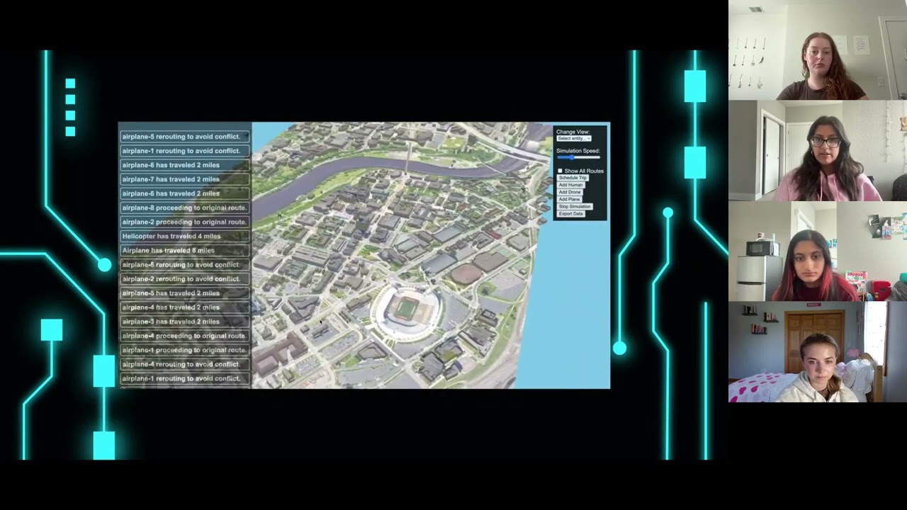 CSCI 3081W- Final Project
