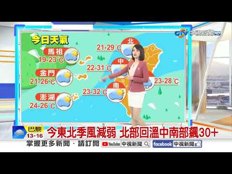 【雅方氣象報報】第26號颱風鳳凰生成 下週二接近台灣│中視晨間氣象 20251106