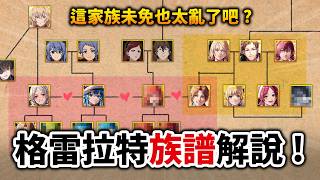 [Mushoku Tensei] Understand it in one video! How complex is Rudy's family tree? A complete guide ...