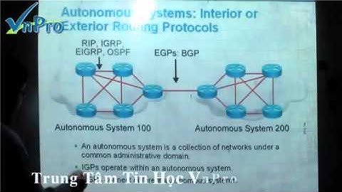 [Bài giảng CCNA 12] - Bài Giảng Routing Information Protocol - Phần 2