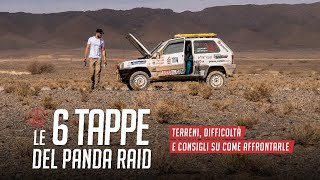 PANDA RAID - PERCORSO E PREPARAZIONE - MAROCCO 2021 - OFFROAD