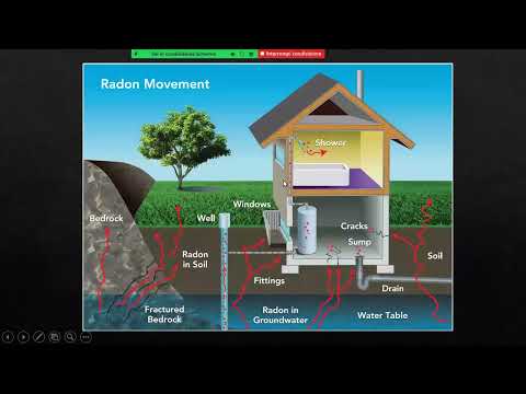 Radon, aspetti generali e pericoli legati alla sua presenza -  Alessandro Lenzi