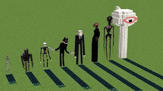 Which All Creepypasta mobs will generate more Skalk?