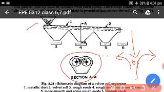 EPE5312 Class 7 Cleaner Grader and Separator II By Yogesh Chouhan