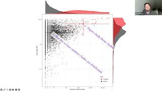 Evolution 2026 Virtual Conference: Evolutionary Theory