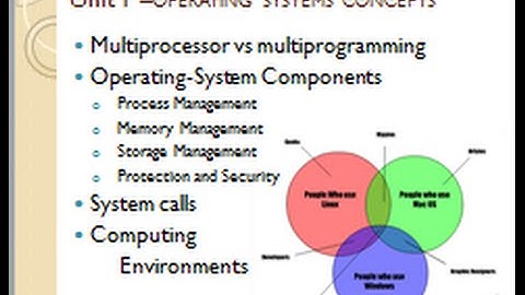 Operating system components