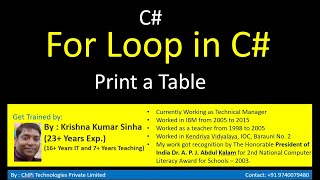 How to use For Loop in C#