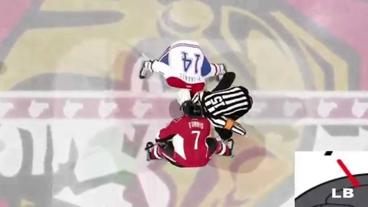 NHL 15 Celebrations tutorial