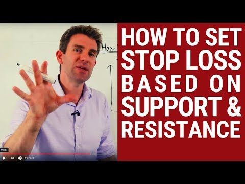 Cara Set A Stop Loss Berdasarkan Support Dan Resistance ????