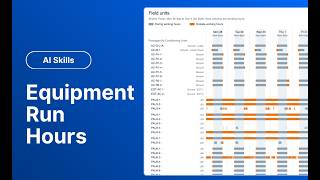 Equipment Run Hours | PEAK AI Connector | Product Update